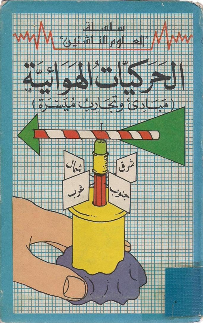 الحركيات الهوائية