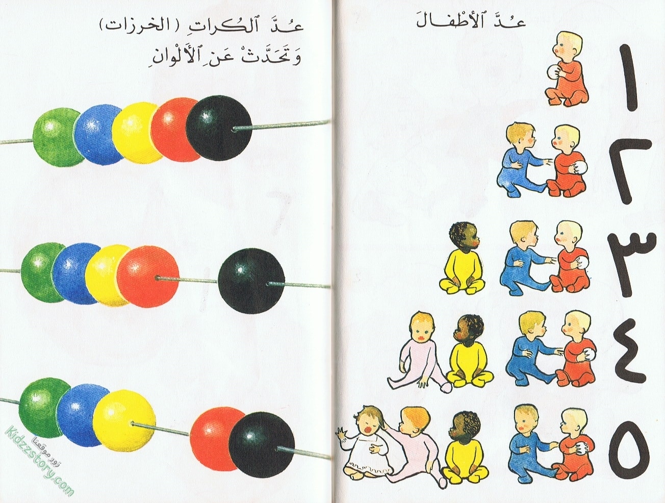 الحديث عن الطفل الحديث عن الطفل - الصورة 21